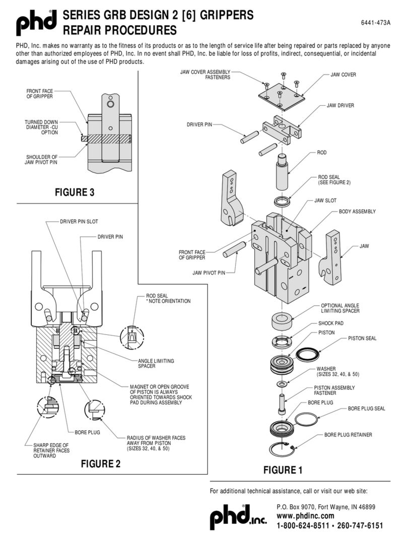 PHD GRB DESIGN 2 Series Manual