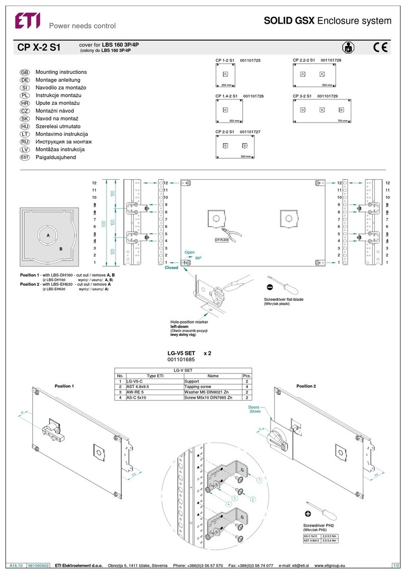 ETI CP X-2 S1 Mounting instructions