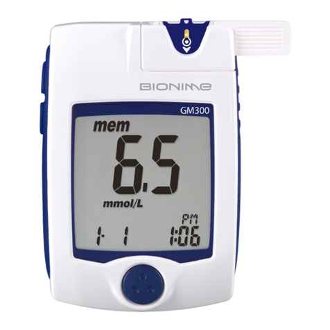 Rightest BIONIME GM300 user manual