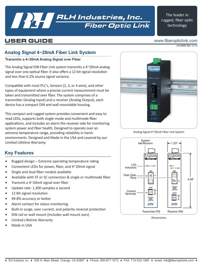 RLH Industries Analog Signal 4~20mA Fiber Link System user guide RLH Industries Analog Signal 4~20mA Fiber Link System user guide