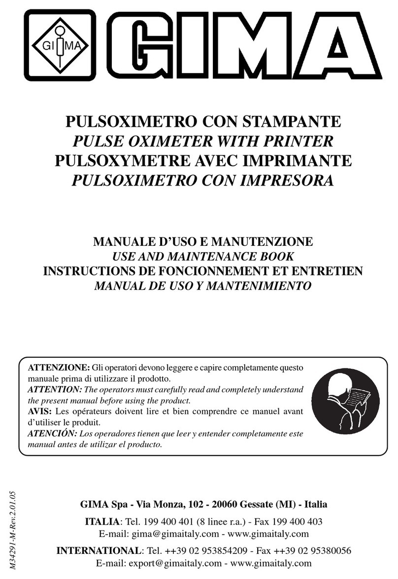 Gima 34291 Parts list manual
