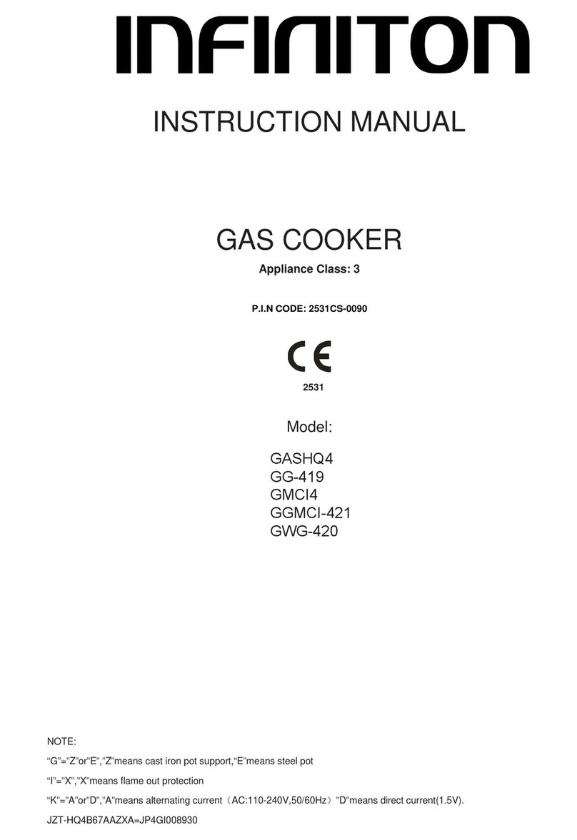 Infiniton GASHQ4 User manual