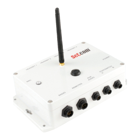 Setcom IM-977W4 User manual