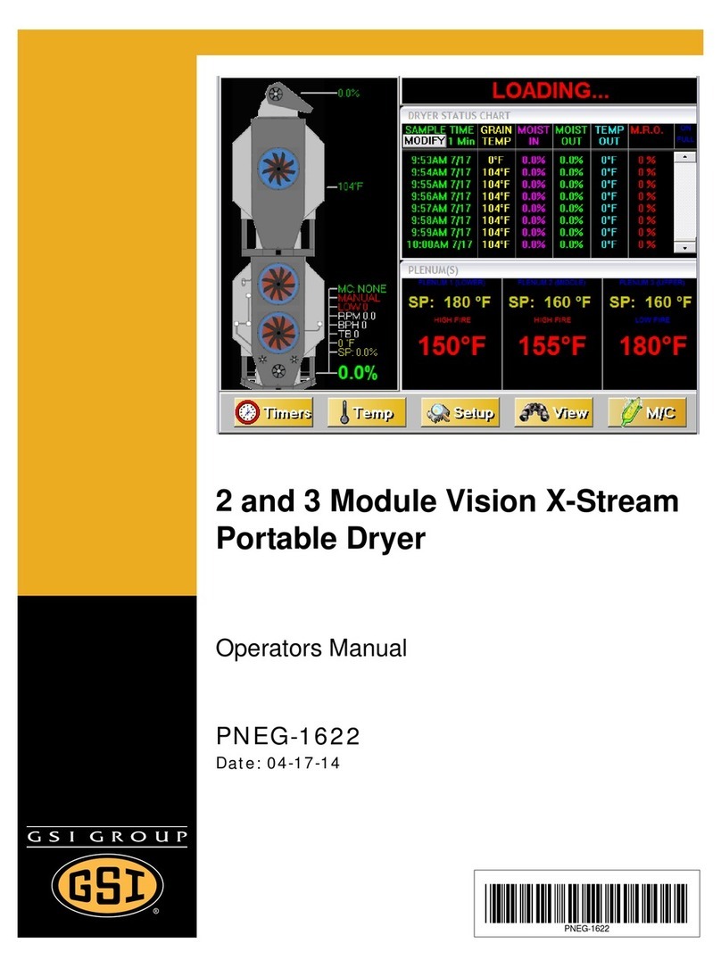 GSi 2314 User manual GSi 2314 User manual