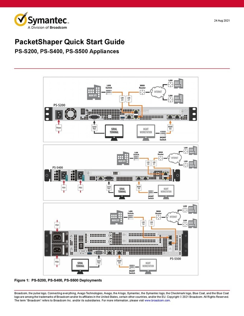 Broadcom Symantec PacketShaper PS-S200 quick start guide Broadcom Symantec PacketShaper PS-S200 quick start guide