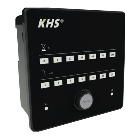 Kemper PRO Service manual
