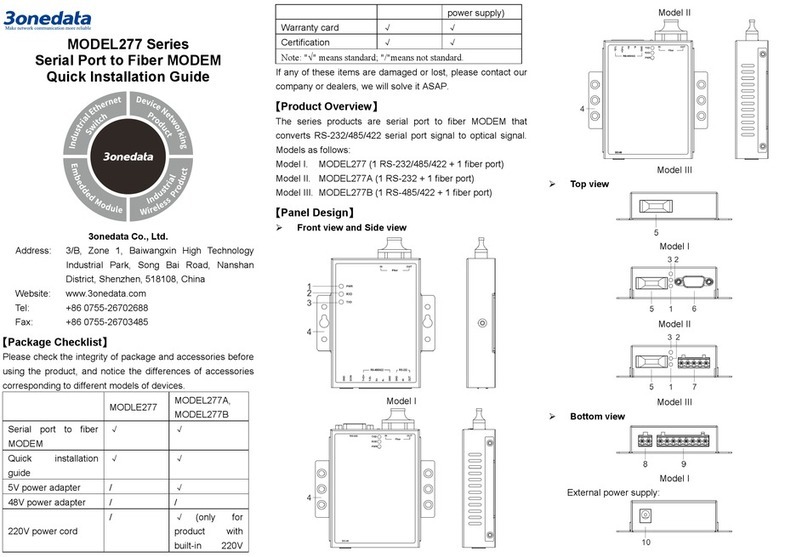3One data MODEL277 Series User manual