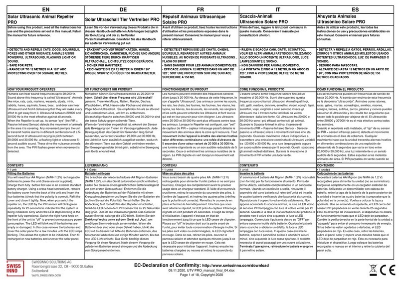 SWISSINNO PRO instructions