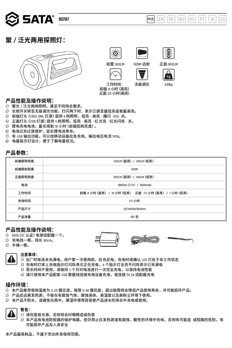SATAM 90767 User manual