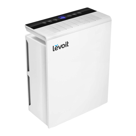 Levoit LV-PUR131 User manual