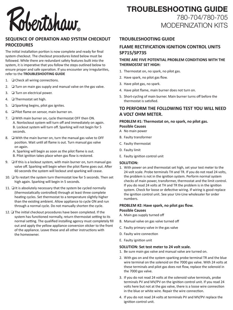 Robertshaw 780-704 User manual Robertshaw 780-704 User manual