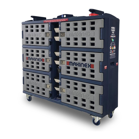 MAKINEX MCP-6-SS Operator's manual