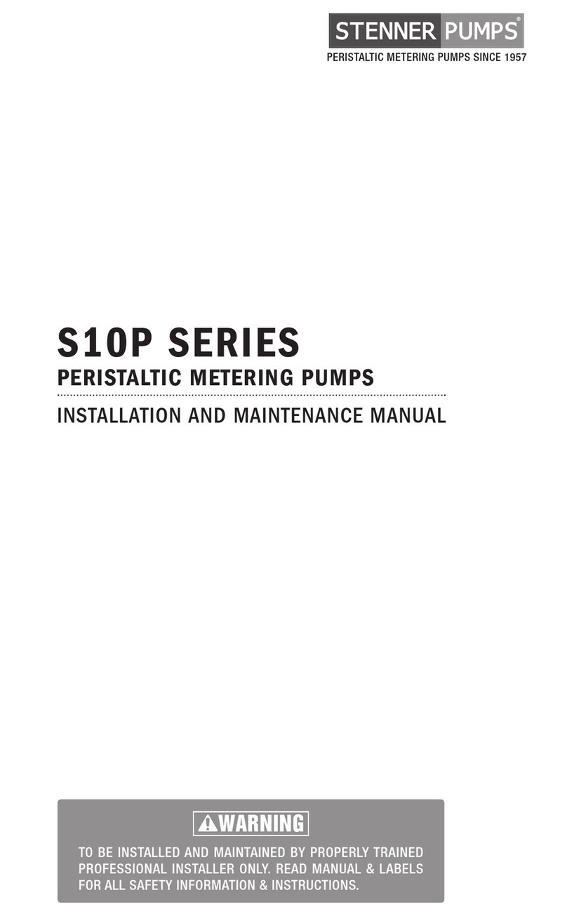 Stenner Pumps S10P Series Installation and maintenance manual