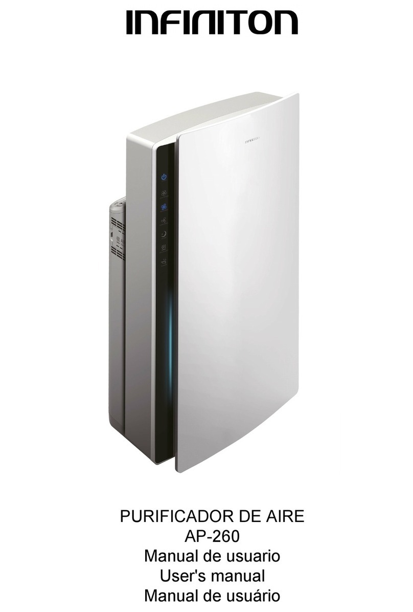 Infiniton AP-260 user manual