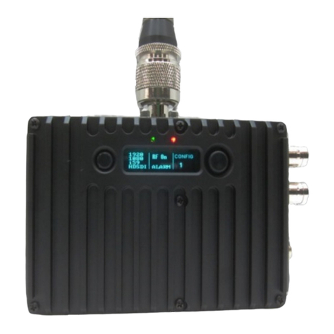 Wave Central Axis Series Operating instructions