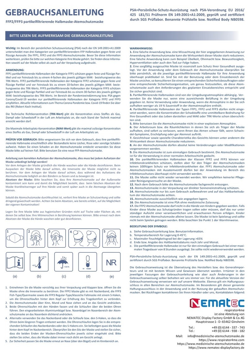 NEMATEC FFP2 Instructions for use