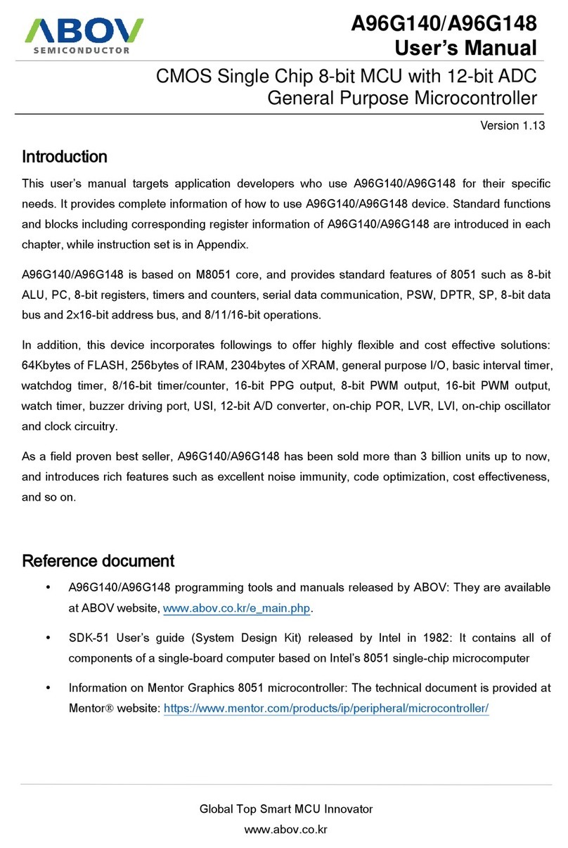 Abov A96G140 user manual