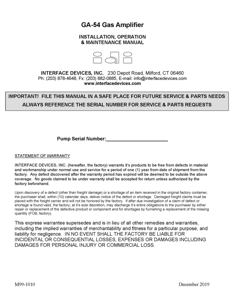 Interface Devices GA-54 Instruction manual
