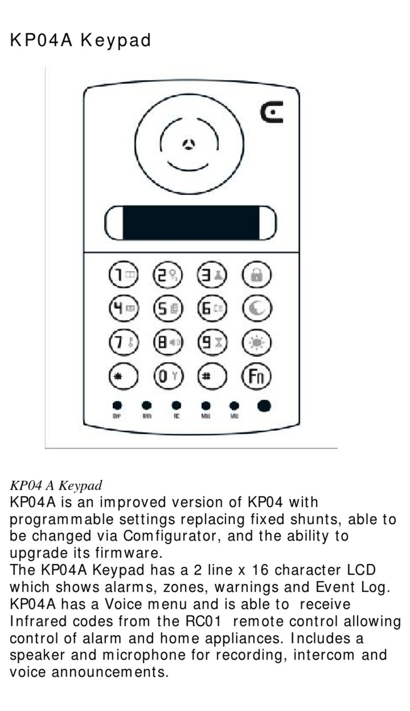 Cytech KP04A User manual