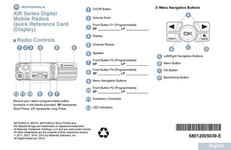 Motorola XiR Series Reference guide