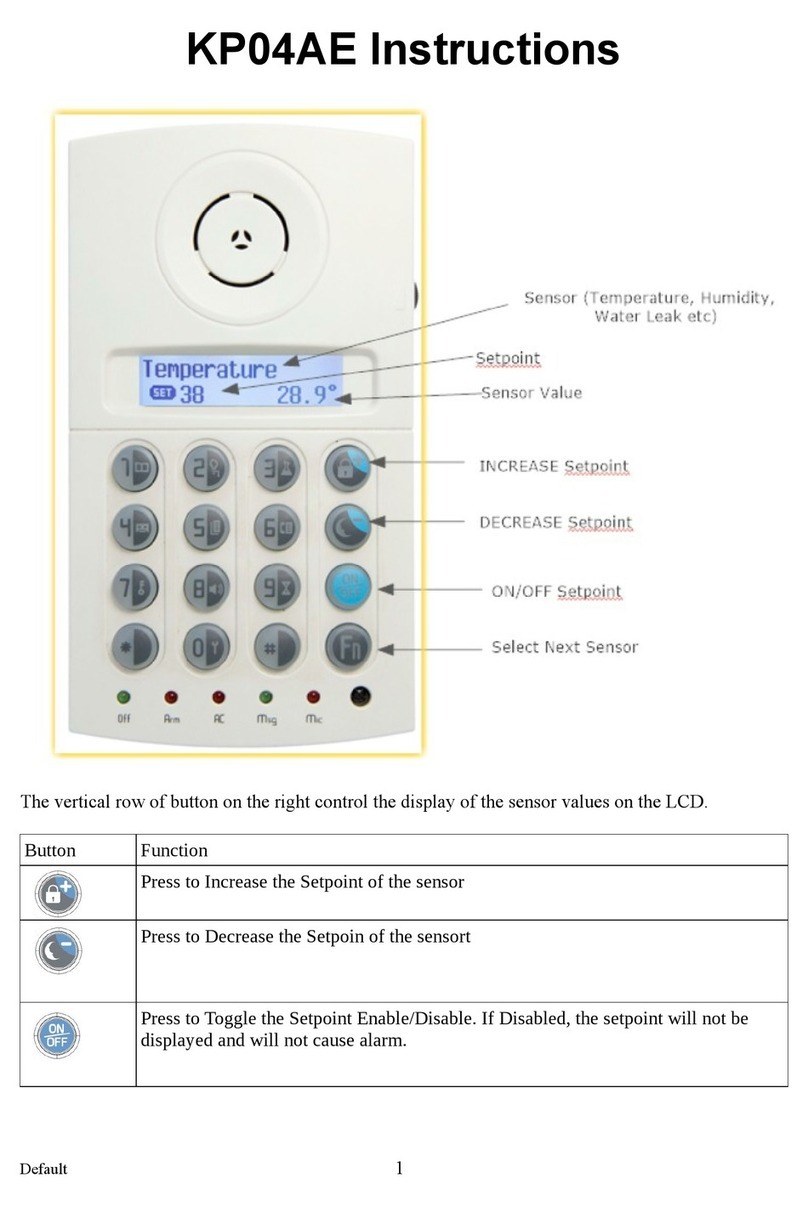 Cytech KP04AE instructions