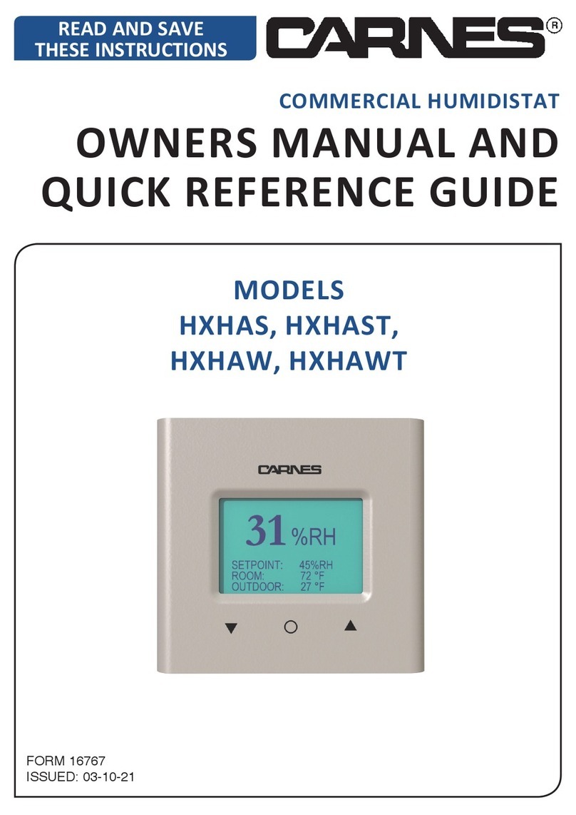 CARNES HXHAS owner's manual