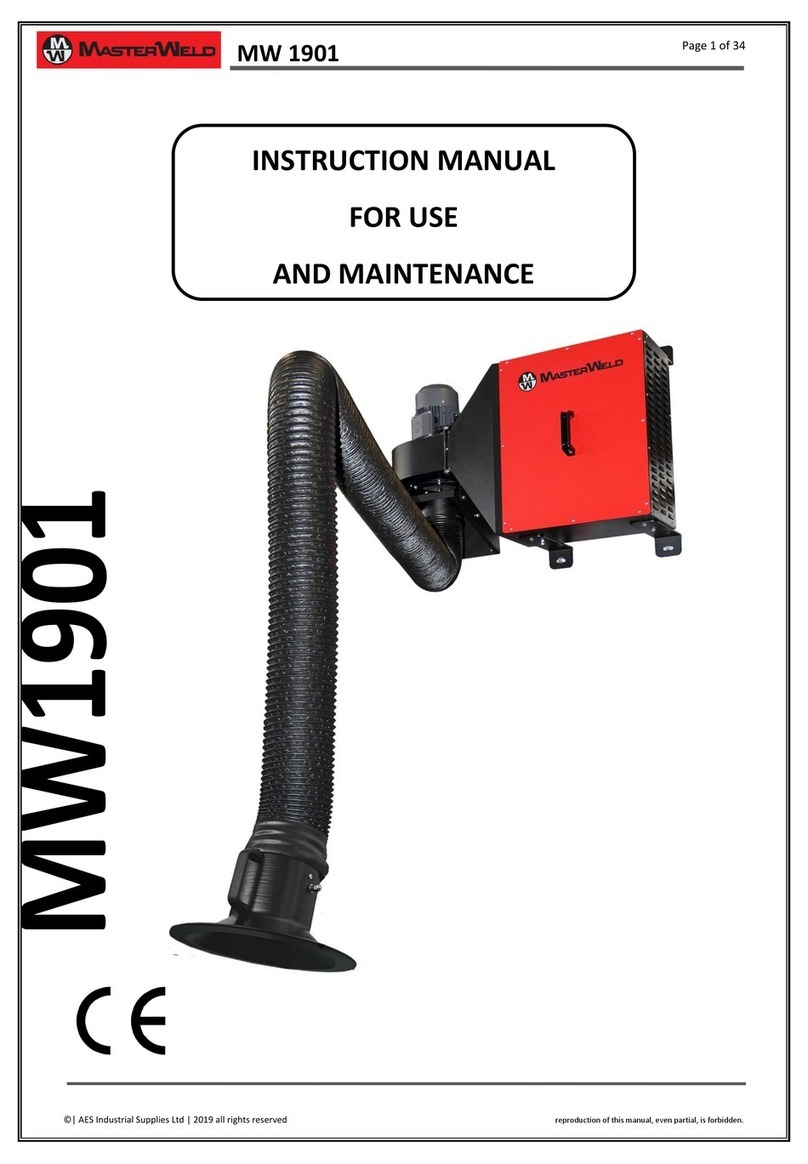 Masterweld MW1901 Instruction manual for use and maintenance