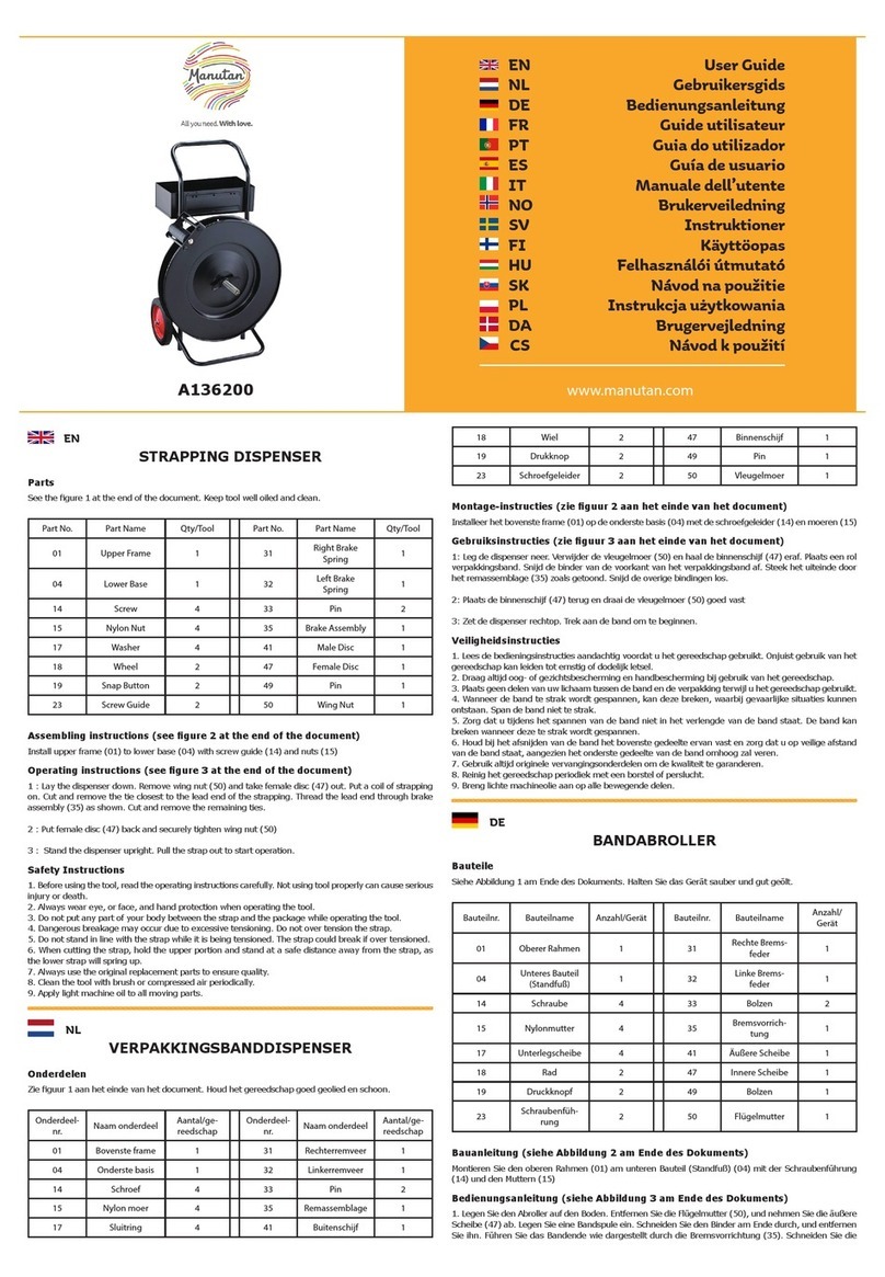 Manutan A136200 user guide