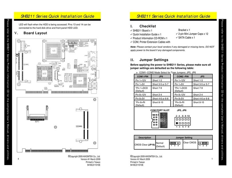 AXIOMTEK SHB211 Series Quick installation guide