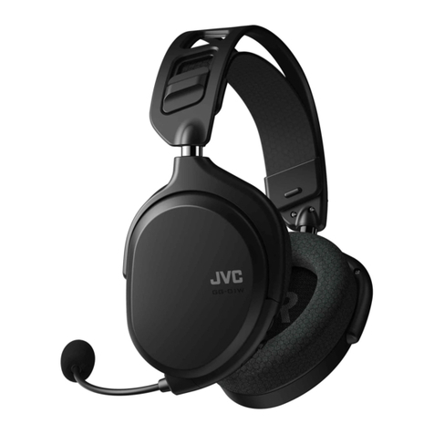 JVC GG-01W User guide