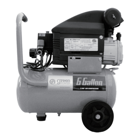 Green Power GPAC2506H owner's manual