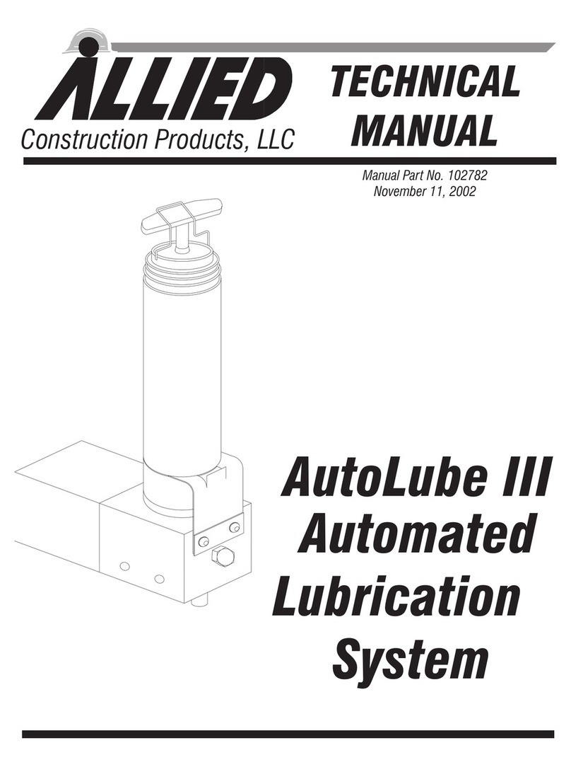 Allied AutoLube III User manual