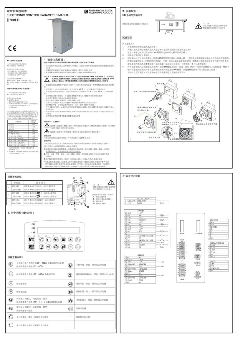 Siruba 700LD manual