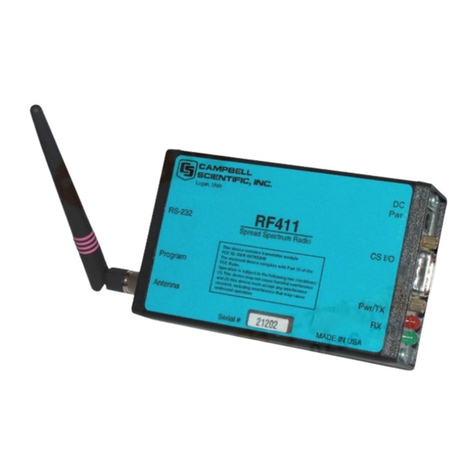 Campbell RF401 quick start guide