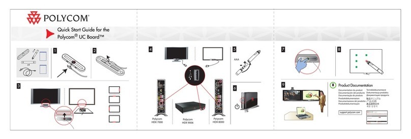 Polycom UC Board quick start guide