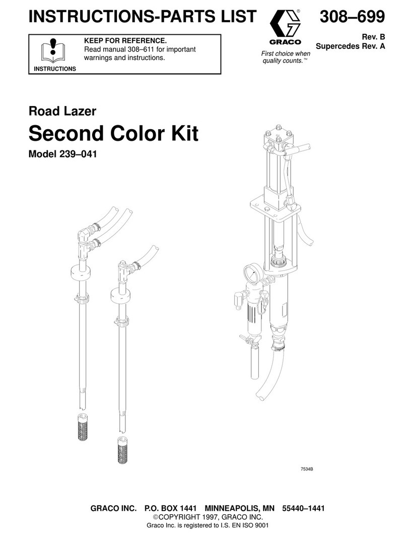 Graco 239-041 Instructions-parts list