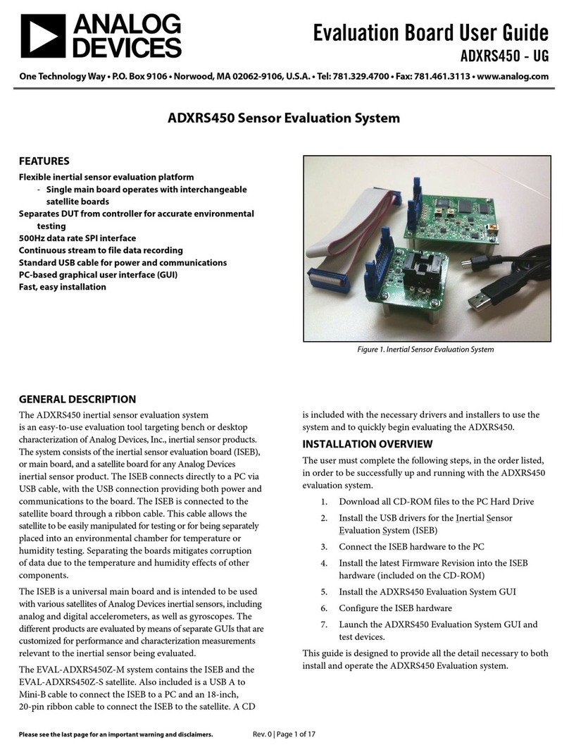 Analog Devices ADXRS450 User manual