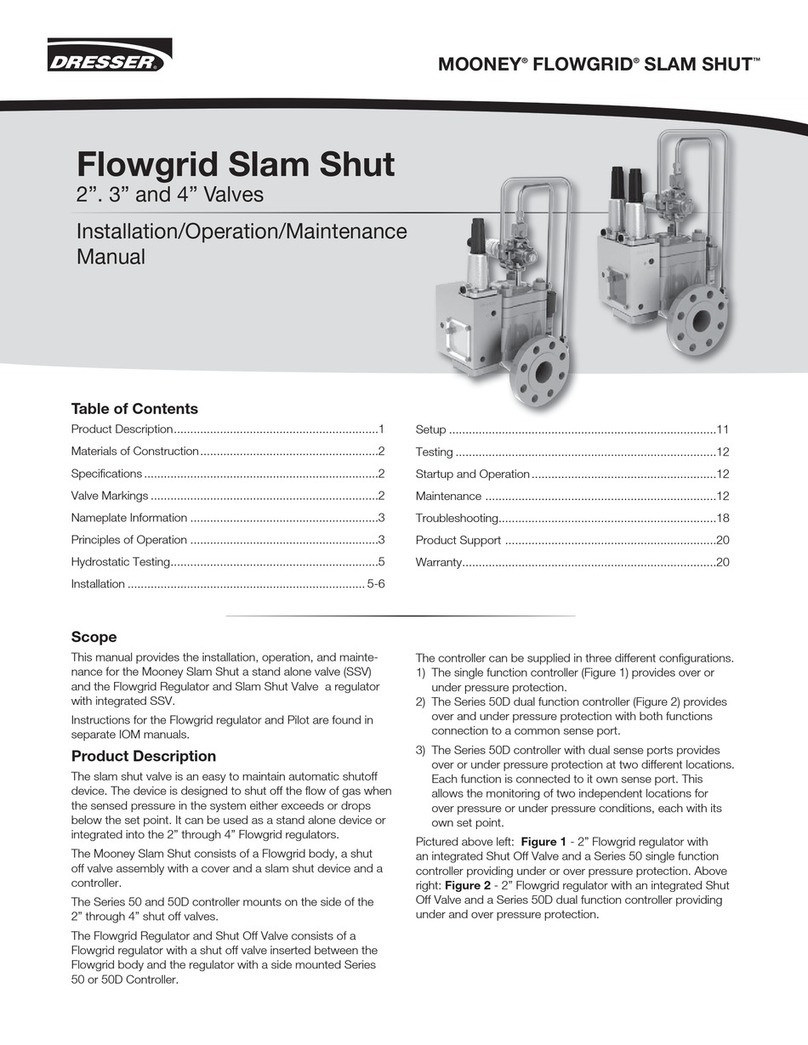 Dresser MOONEY FLOWGRID SLAM SHUT Instruction manual