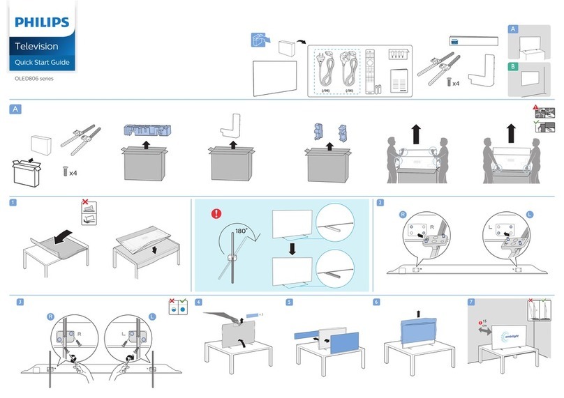 Philips OLED806 Series User manual