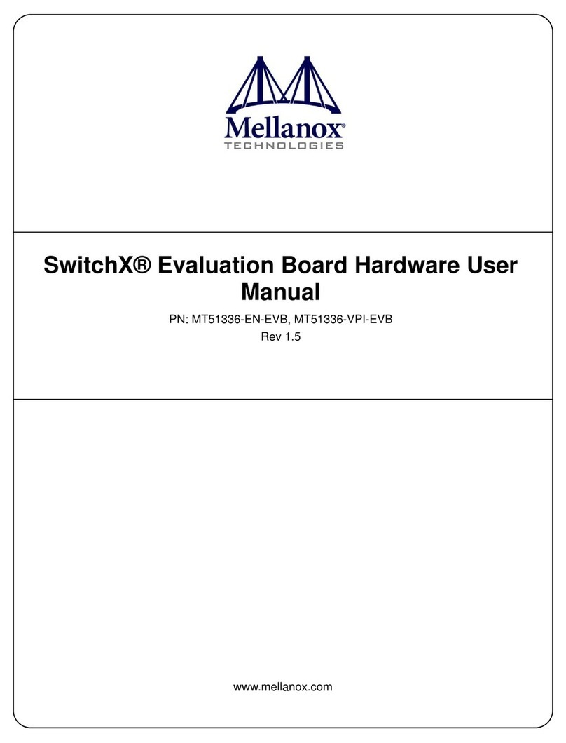 Mellanox Technologies MT51336-EN-EVB user manual