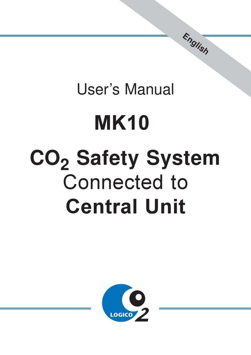 LogiCO2 MK10 user manual