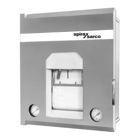 Spirax Sarco 3000 Series User manual Spirax Sarco 3000 Series User manual