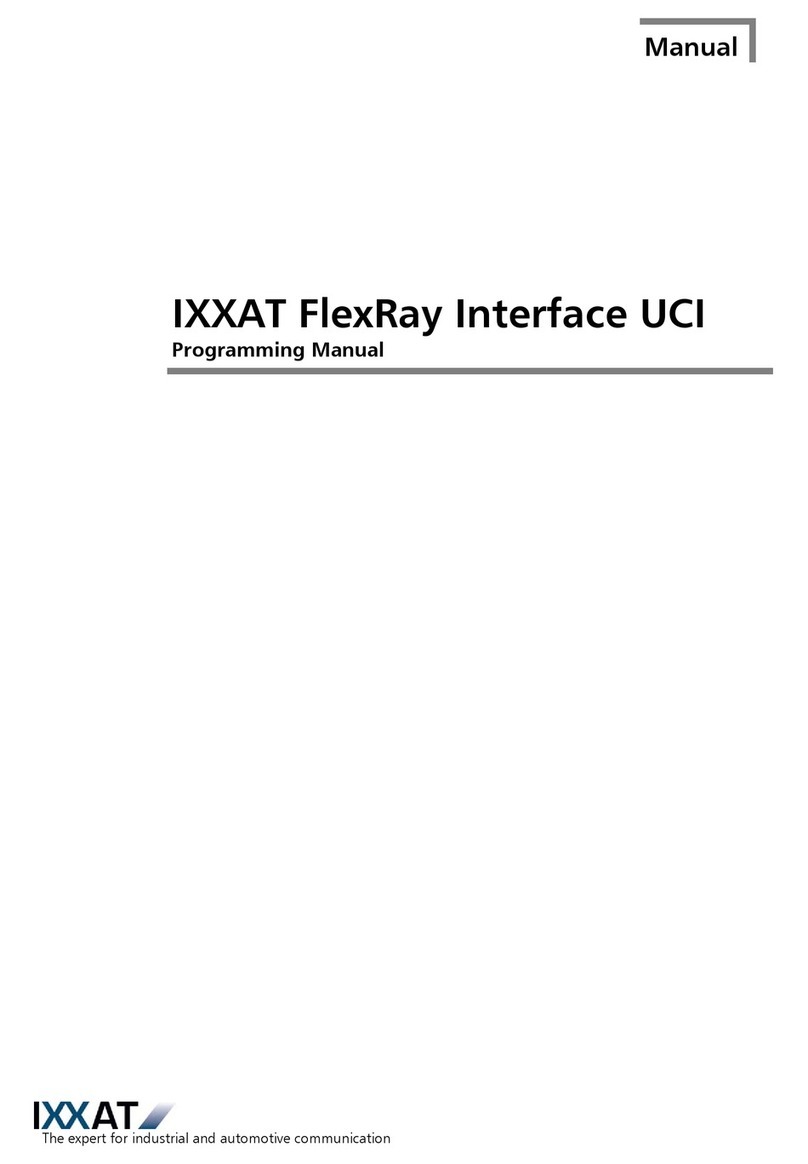 HMS IXXAT FlexRay Programming manual