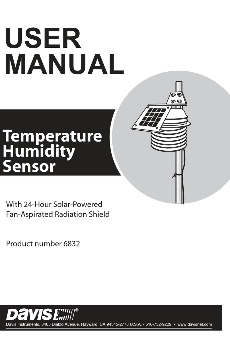 DAVIS 6832 User manual