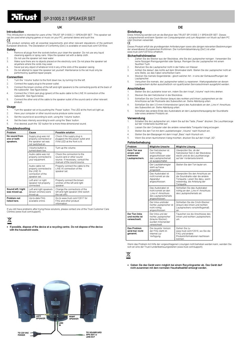 Trust SP-3100S 2.1 quick start guide