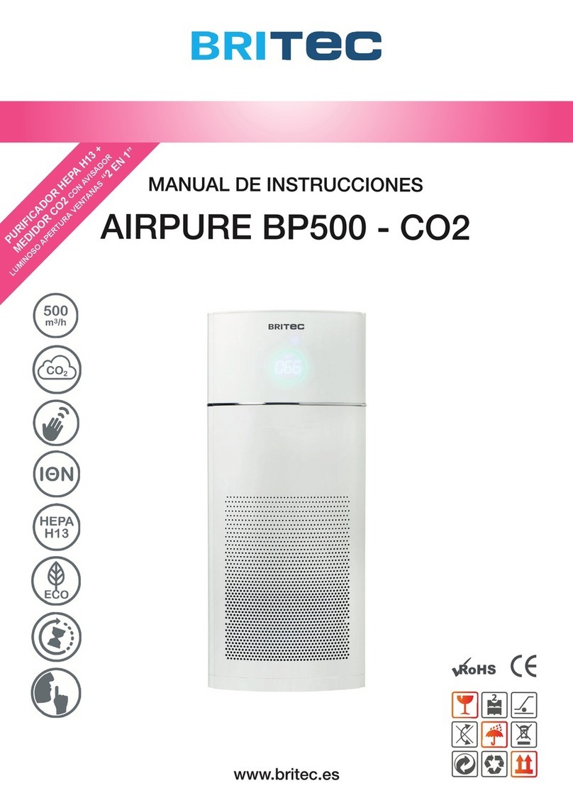 Britec AIRPURE BP500-CO2 User manual