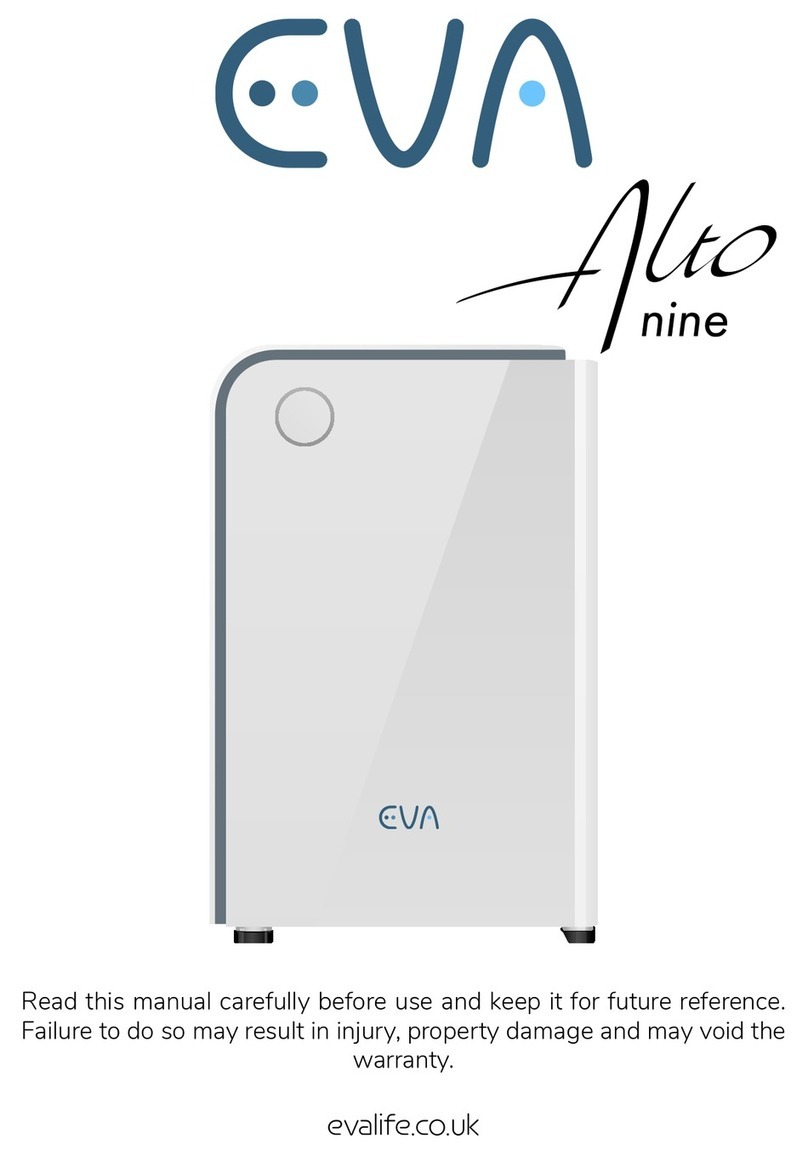 EVA Alto nine manual