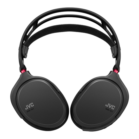JVC GG-01 User manual