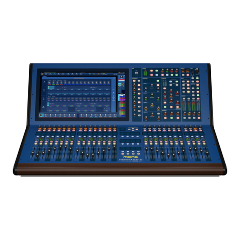 Midas HD96-24-CC-TP User manual