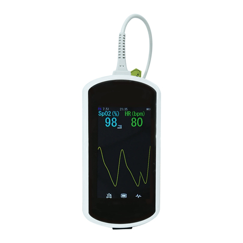 Acare AH-TX Series User manual